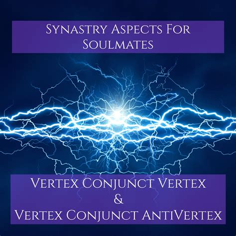Go here. . Vertex conjunct vertex synastry